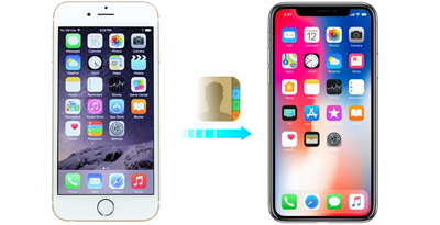 Transfer Contacts to New iPhone