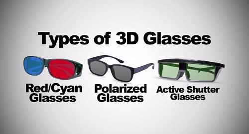 Types of 3D Glasses