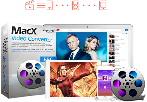 macx video converter pro pal to ntcs