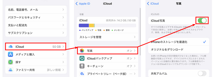 iPhoneiCloudtHgCuLɂ