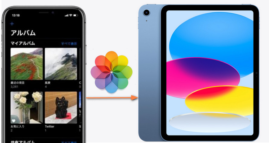 iPhone����iPad�֑�ʂ̎ʐ^��]���FiCloud�ʐ^