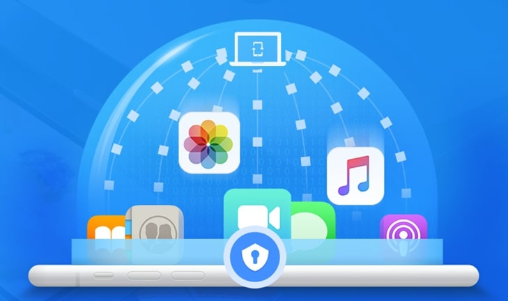 best encryption software for mac ipad iphone