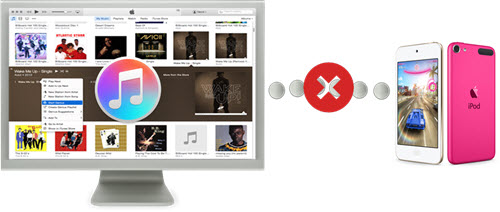 [Solved] iTunes Doesn't Recognize iPod touch, iPhone & iPad