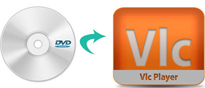 vlc media player dvd bluray