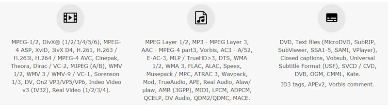 aac audio codec for vlc mac